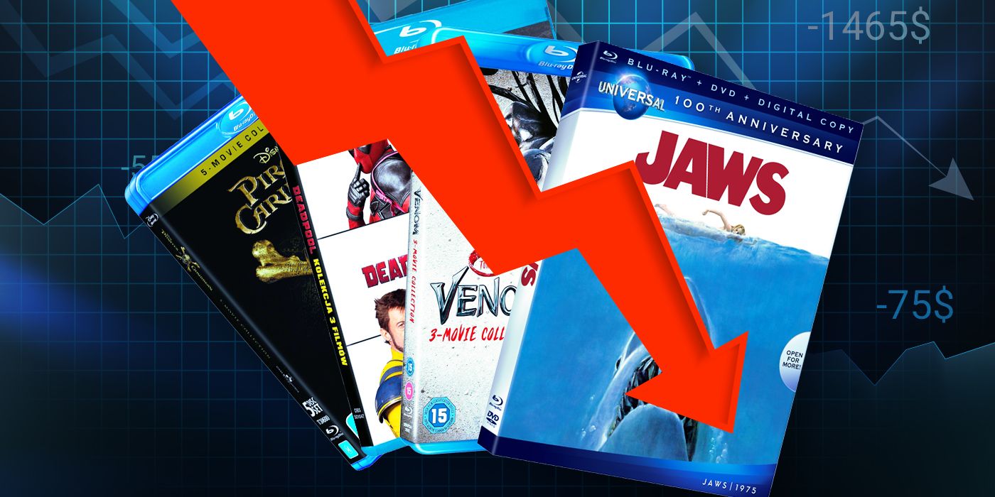 Blu-rays of Pirates of the Caribbean, Deadpool, Venom and Jaws against a graph, with a downward arrow over them.