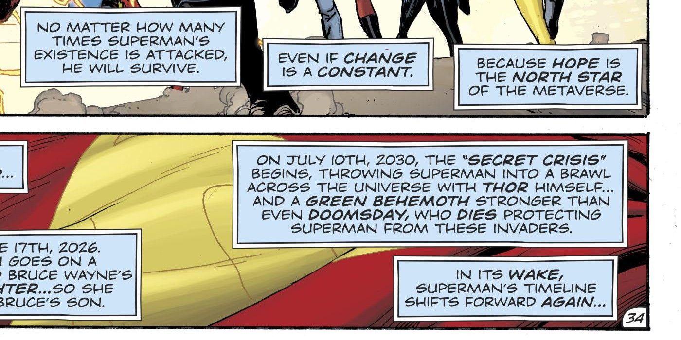 Doomsday Clock Secret Crisis