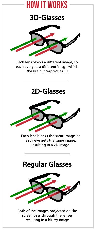 2d-glasses-image