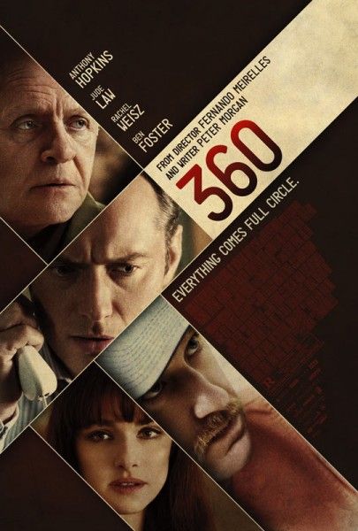 360-movie-poster