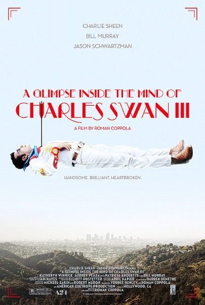 a-glimpse-inside-the-mind-of-charles-swan-iii-poster