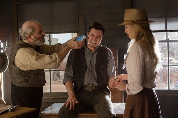 a-million-ways-to-die-in-the-west-charlize-theron-seth-macfarlane