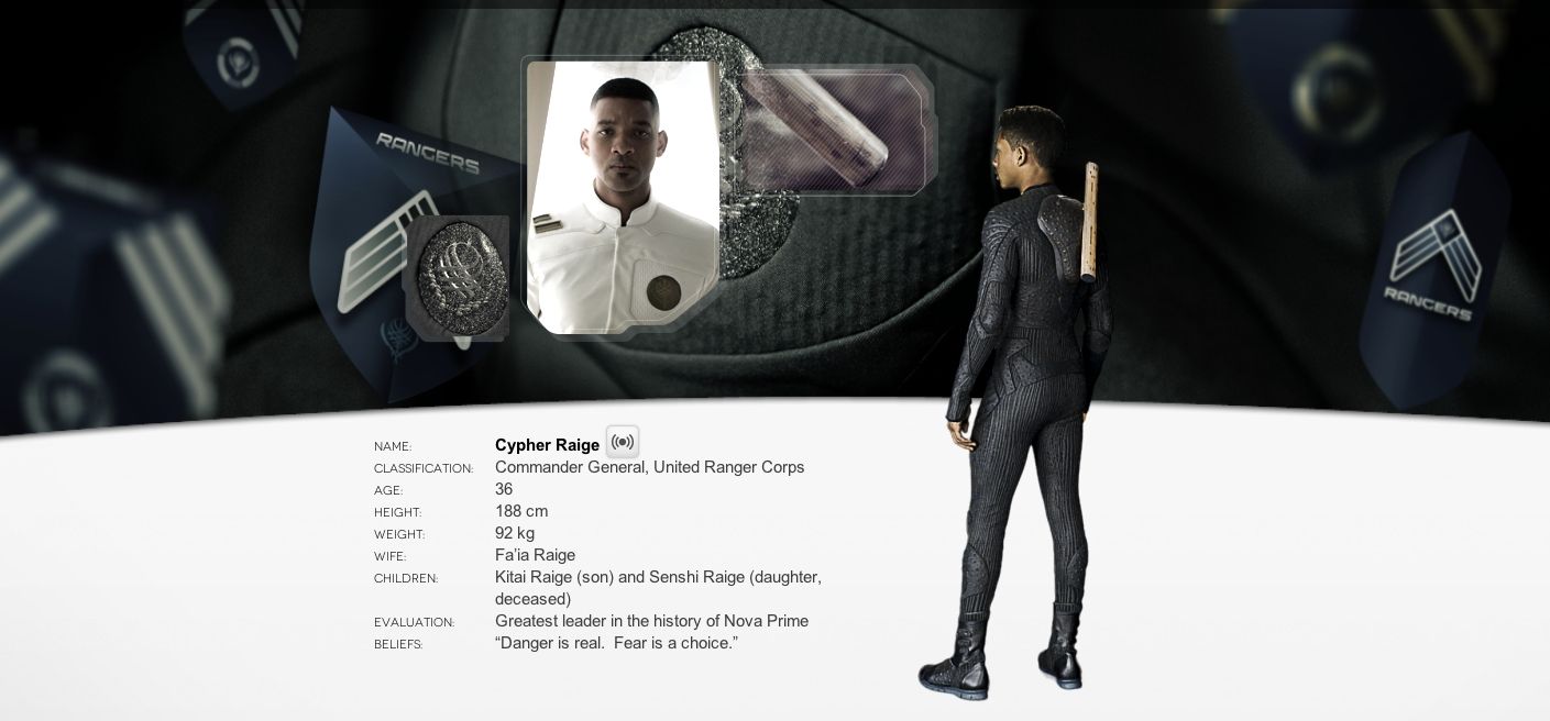 after earth movie cast after earth movie cast