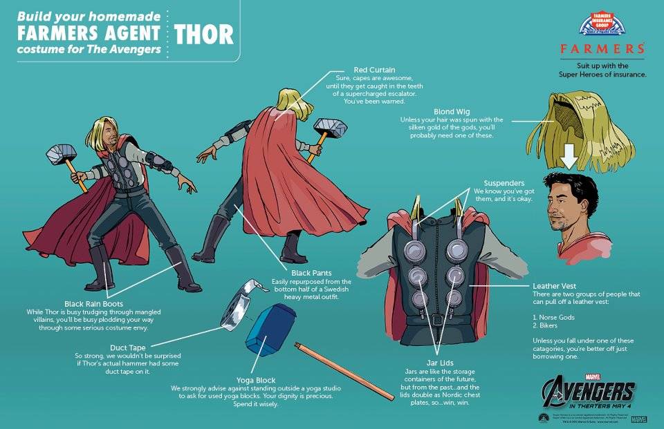 Avengers Do It Yourself Costumes