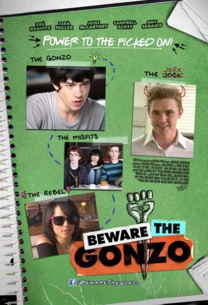 beware-the-gonzo-movie-poster