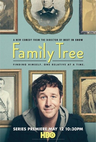 family-tree-poster