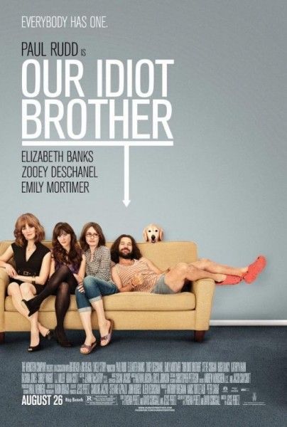 our-idiot-brother-movie-poster