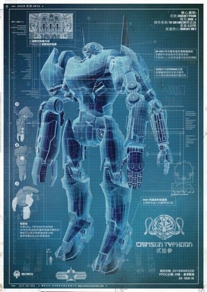 PACIFIC RIM Jaeger Blueprint. PACIFIC RIM Jaeger Blueprint for Striker ...