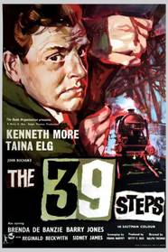15 Best Alfred Hitchcock Movies With Great Acting Ranked