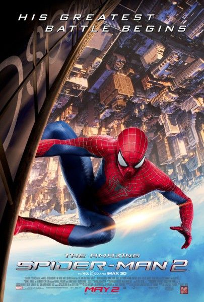 the-amazing-spider-man-2-blu-ray-review