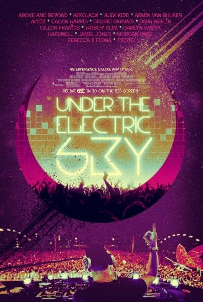 under-the-electric-sky-poster