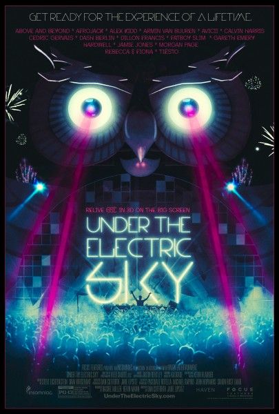 under-the-electric-sky-poster