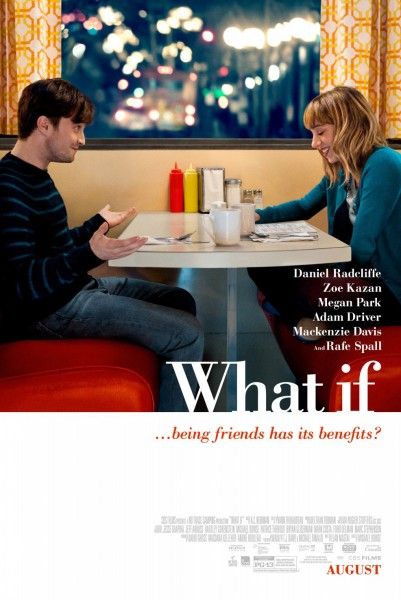 what-if-poster