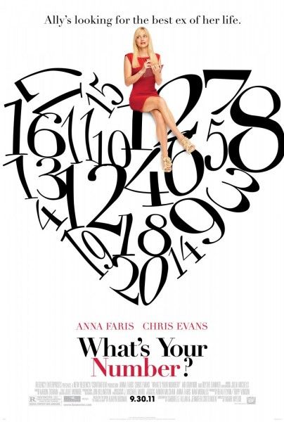 whats-your-number-movie-poster-01