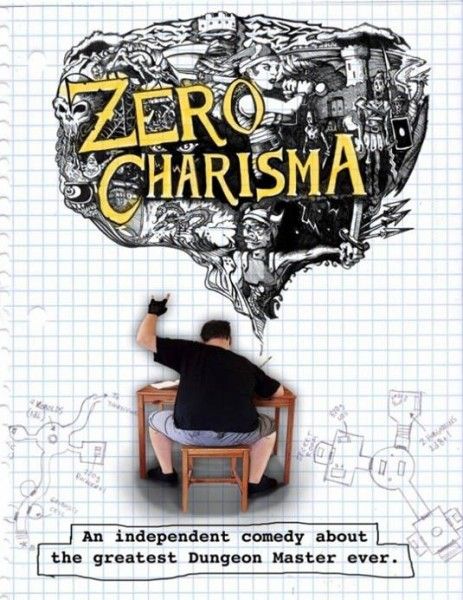 zero-charisma-poster